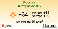 Яндекс.Погода